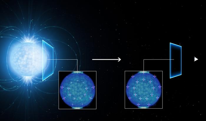 У вакуума обнаружено необычное квантовое свойство