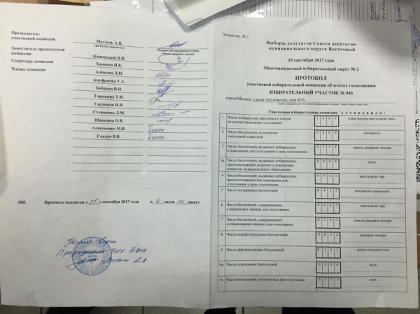 В Восточном округе Москвы сфальсифицировали результаты выборов