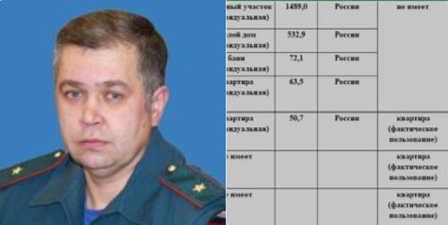 Пожар в Кемерово: кто виноват?