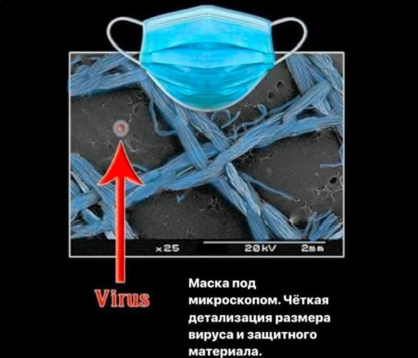 Разоблачение: Кто разжигает пандемию страха в мире и зачем